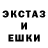 Галлюциногенные грибы ЛСД Jaanika Tamm